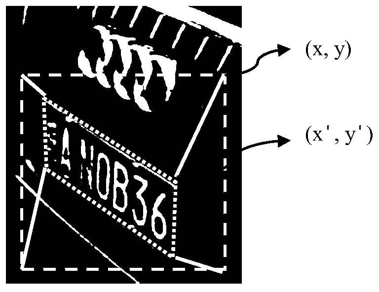 Construction method and device and recognition method and device of deep learning recognition model for inclined license plate