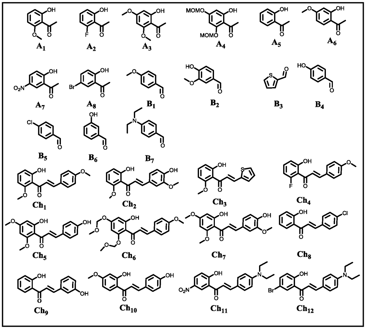 Water-phase one-pot synthesis method of 3-flavonol and 3-flavonol derivative