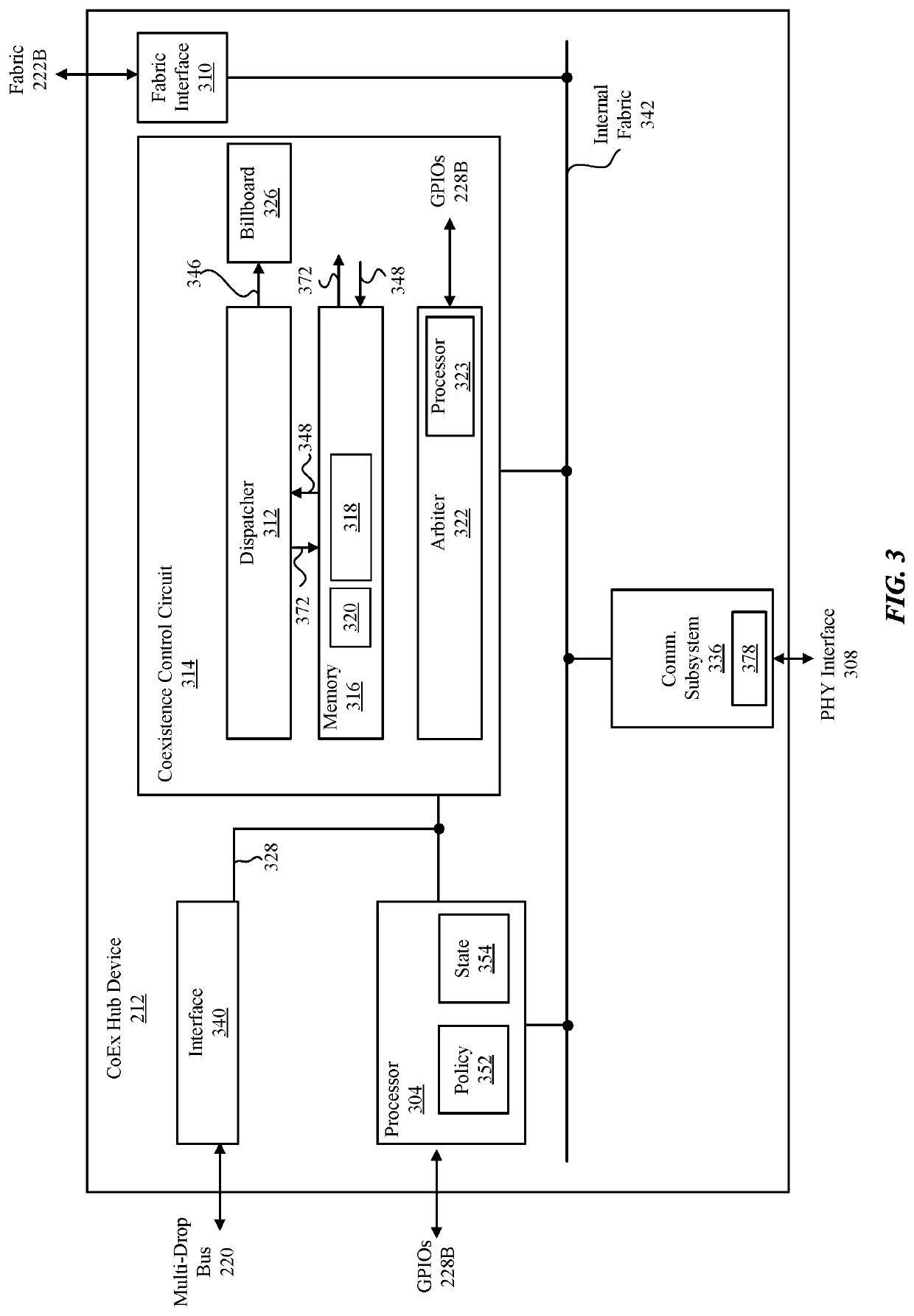 System for link management between multiple communication chips