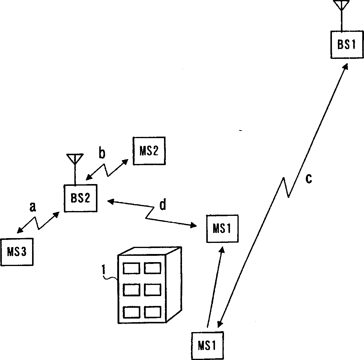 Communication terminal device and method of prevention of excessive interference