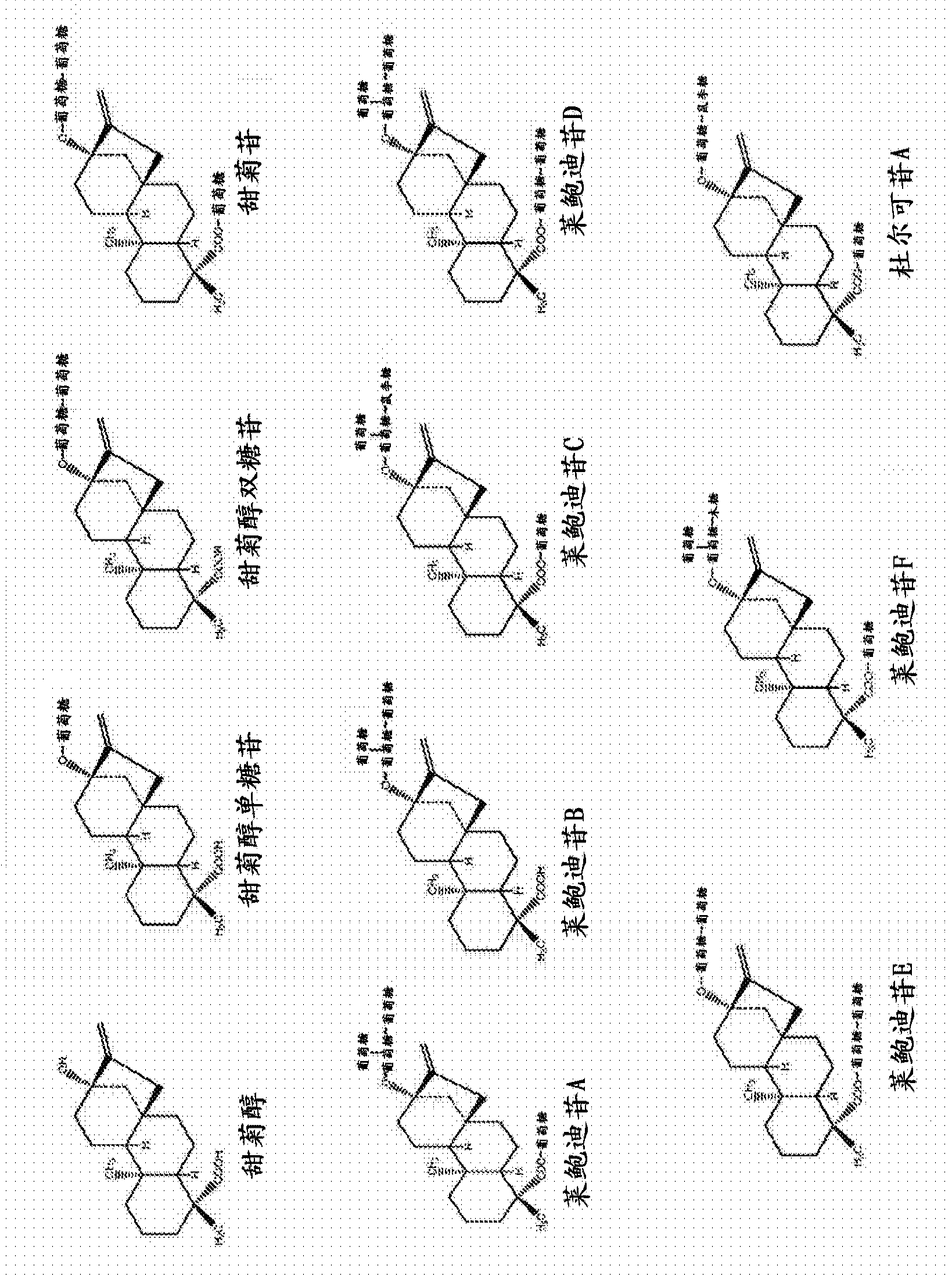 Recombinant production of steviol glycosides