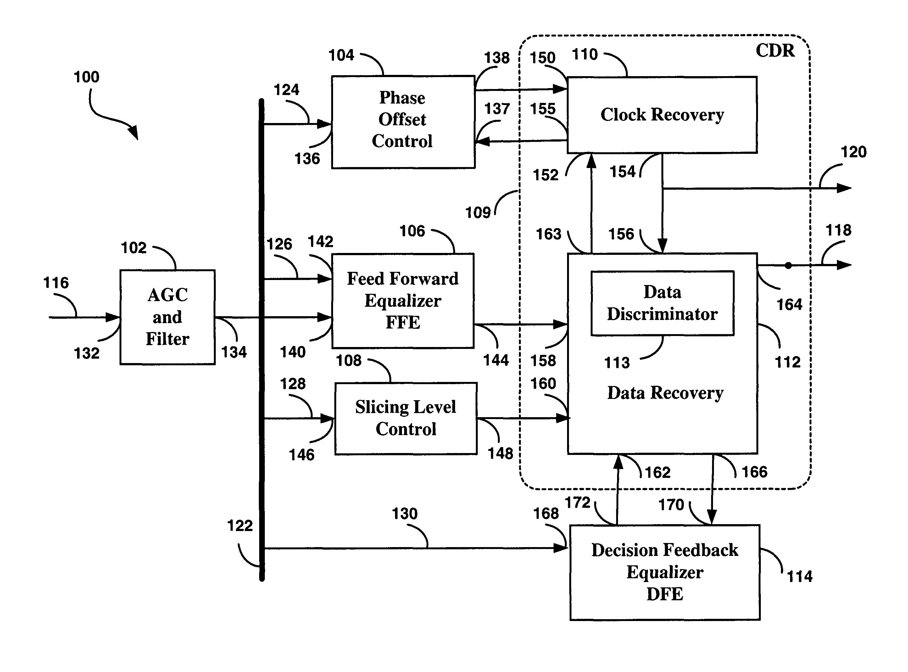 High speed circuits for electronic dispersion compensation