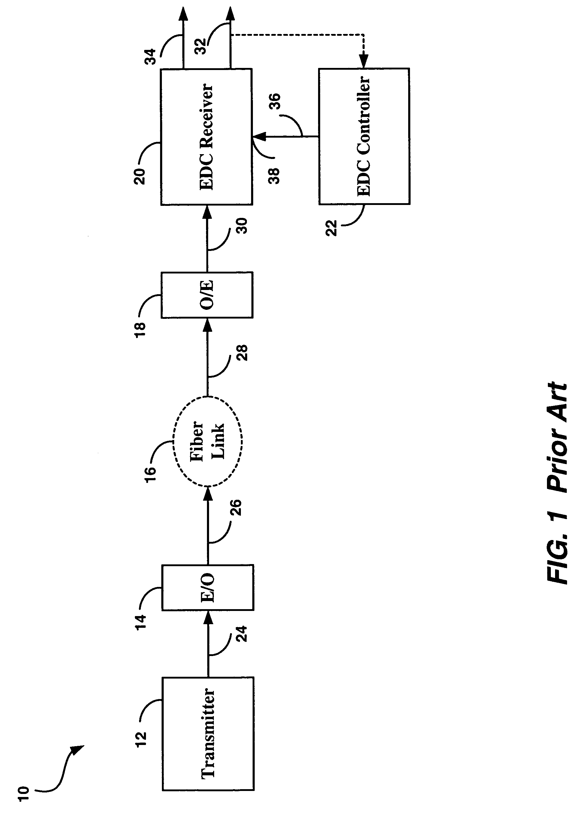 High speed circuits for electronic dispersion compensation