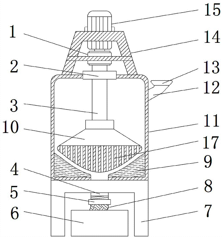 Graphite producing particle grinding device