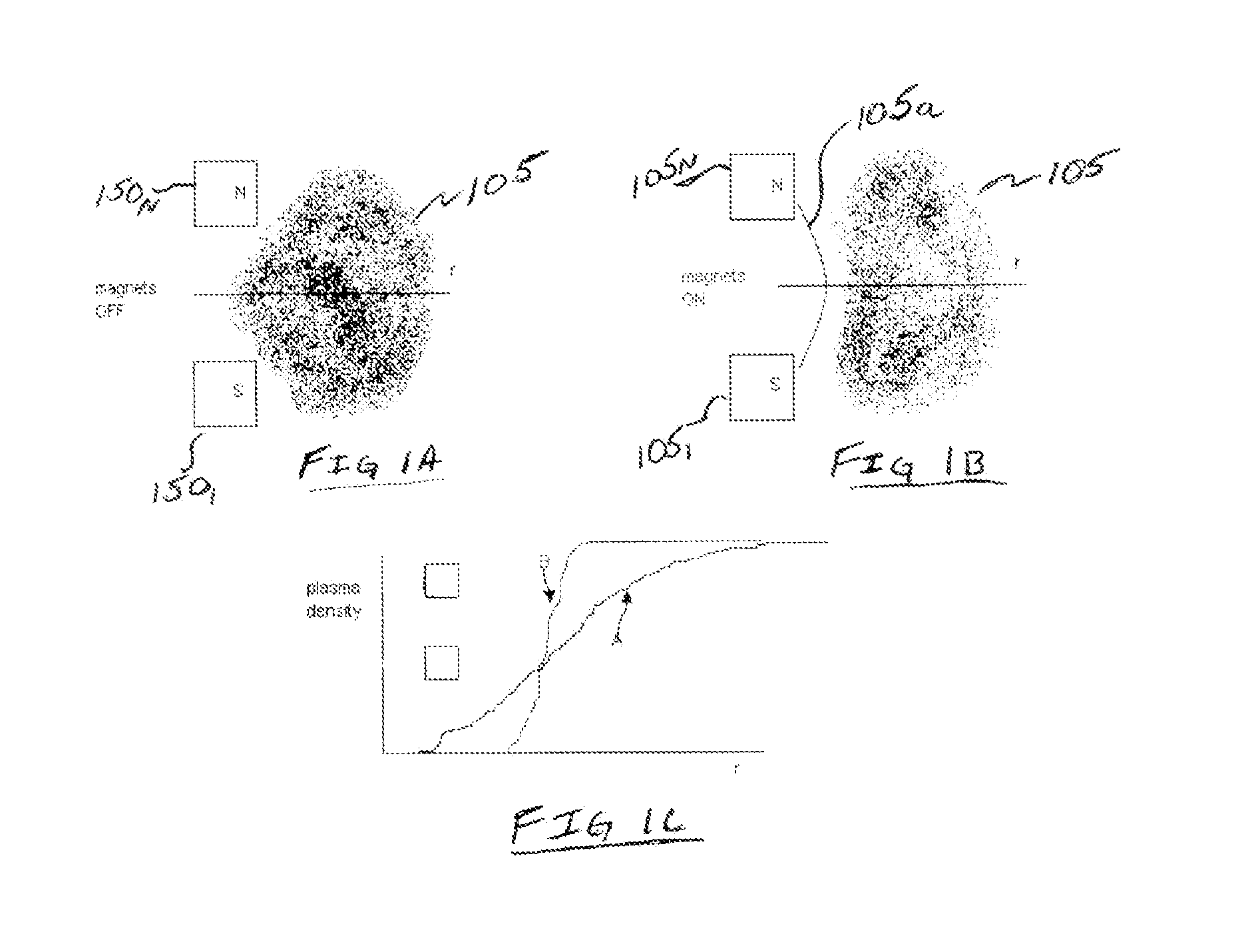 System and method for controlling plasma deposition uniformity