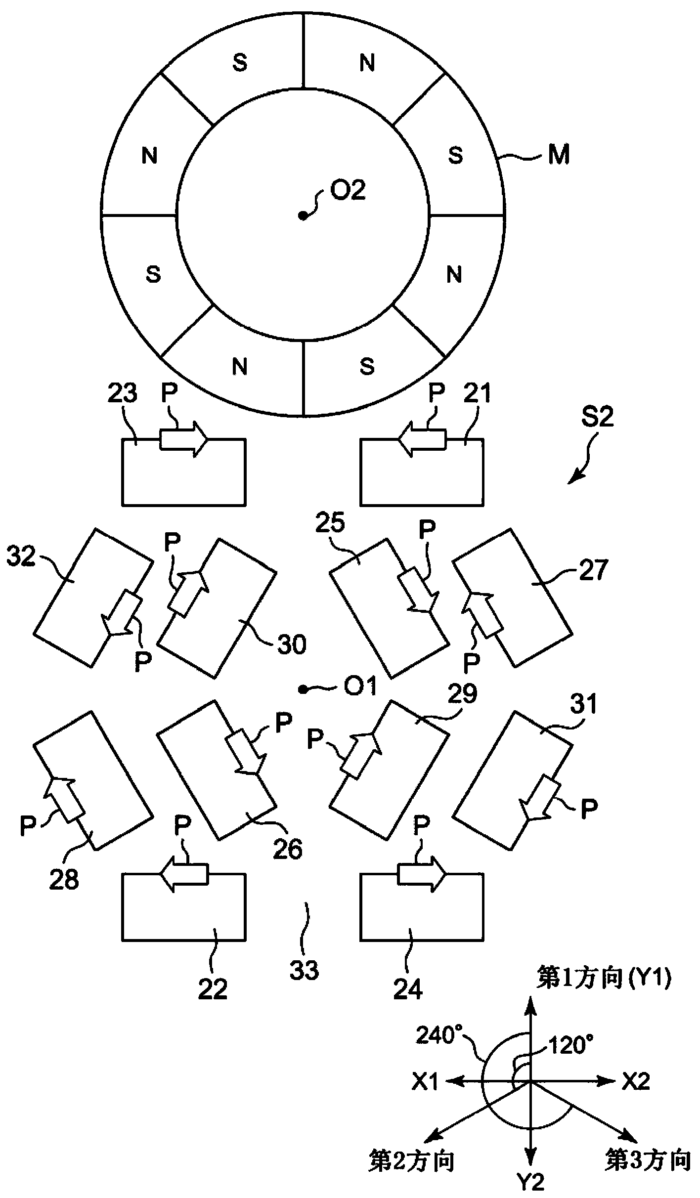 Magnetic sensor