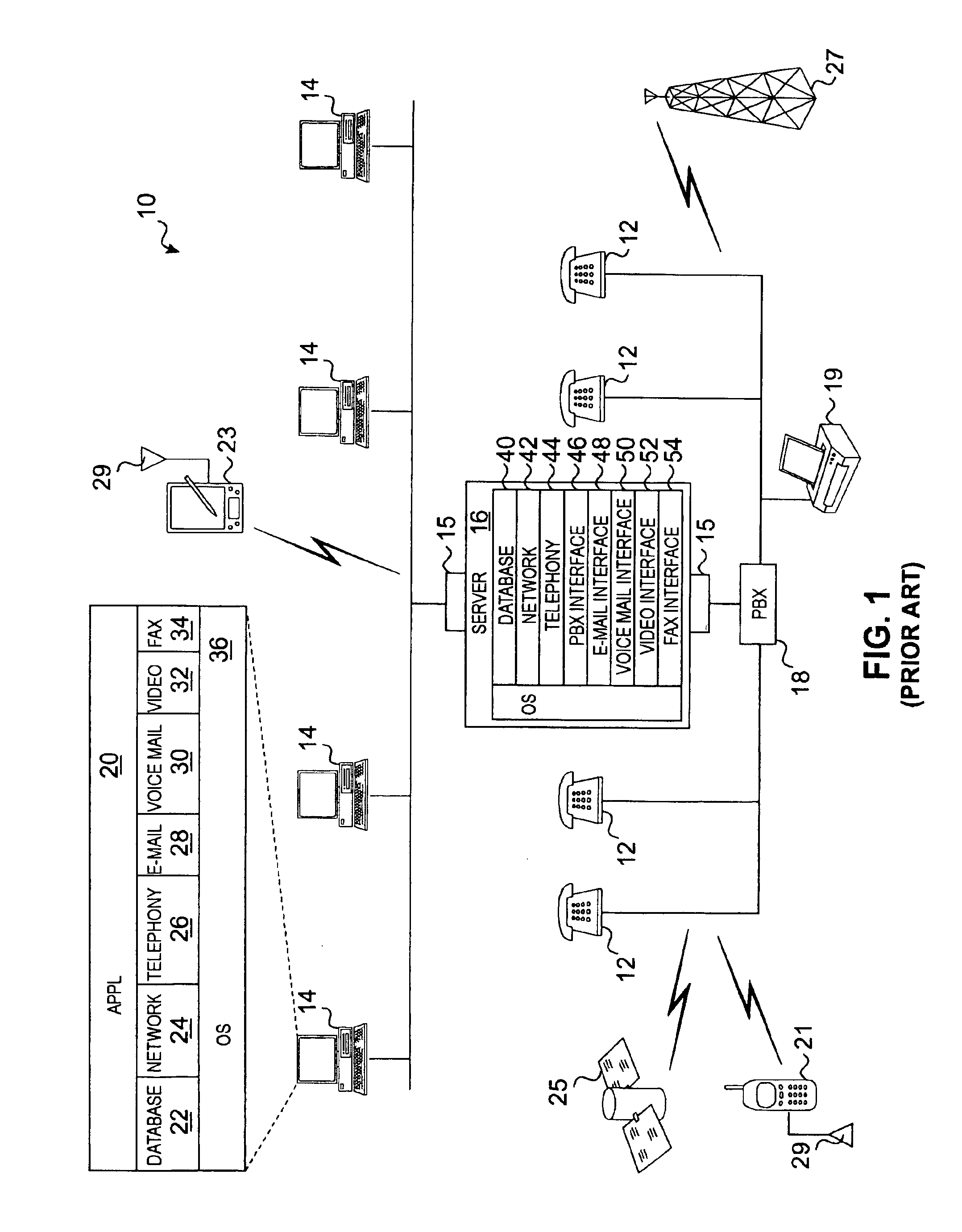 Telecommunication-based time-management system and method