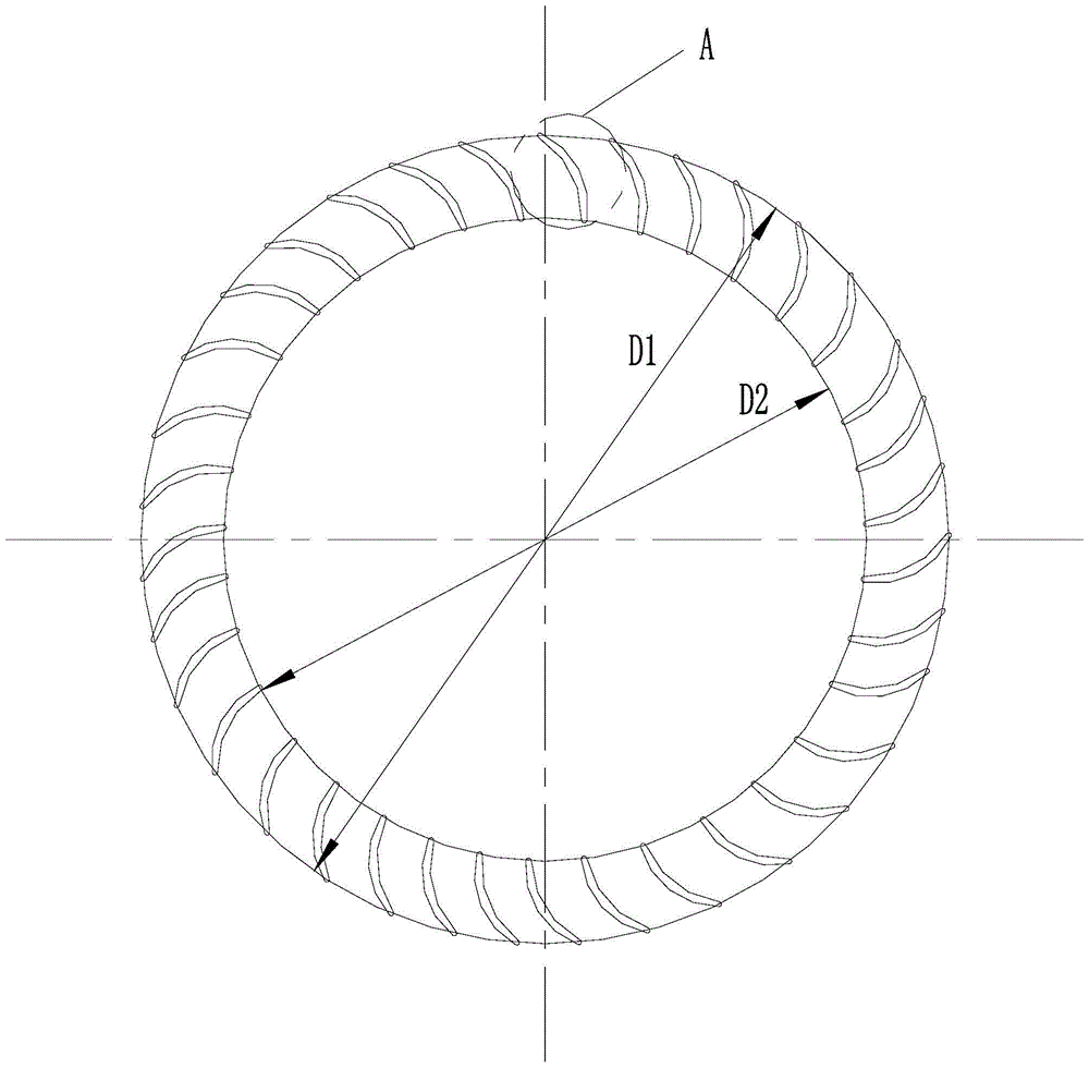 Cross-flow blades and air conditioners