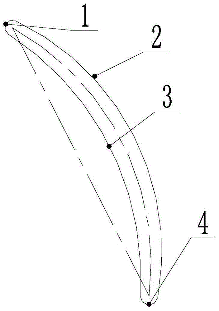 Cross-flow blades and air conditioners