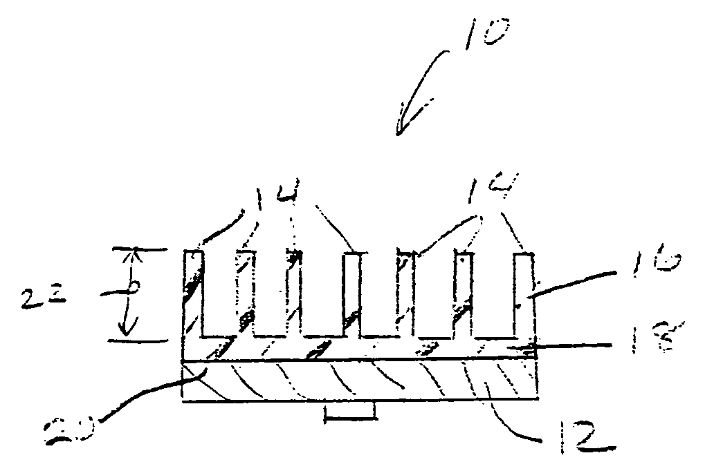 Optimized heat sink using high thermal conducting base and low thermal conducting fins