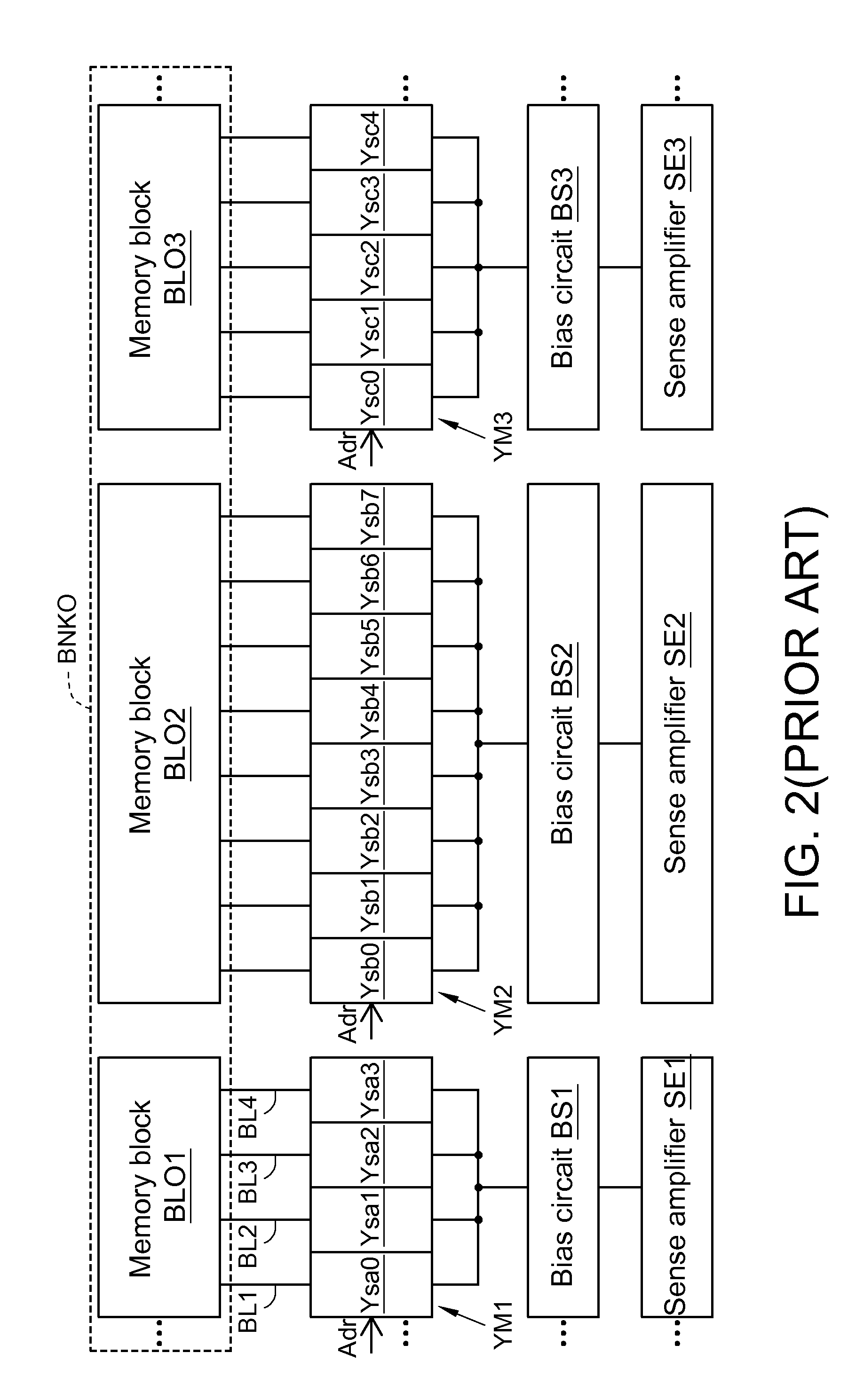 Memory control circuit and memory accessing method