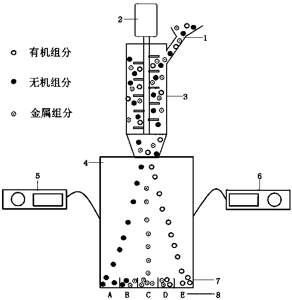 Device and method for recovering metal from fine-grained broken product of waste circuit board