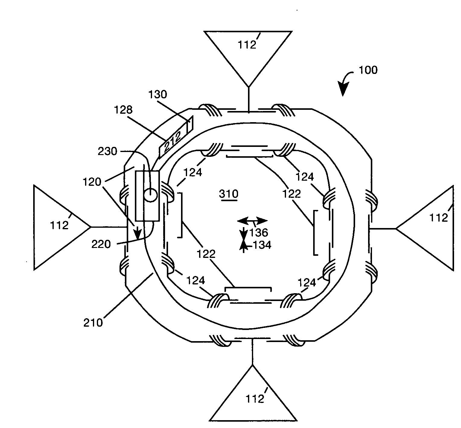 Mobile torus devices