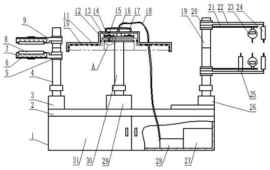 An automatic detection device for a brake disc