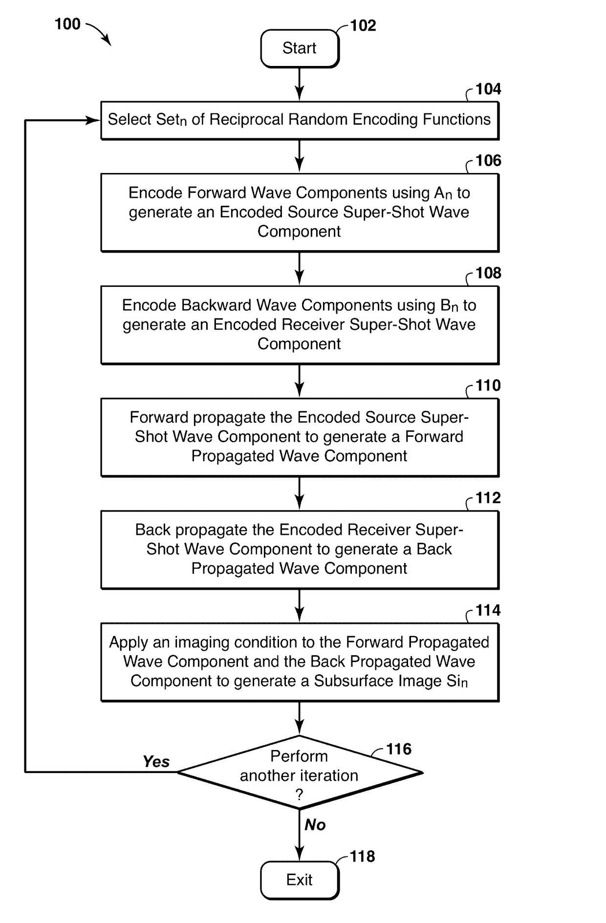 Seismic data processing