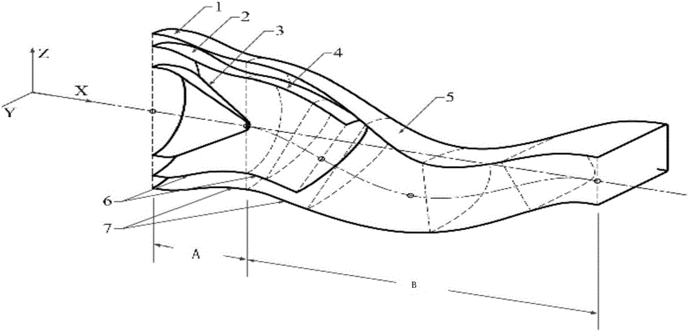 Segmented convergence type double-S-curve binary mixed exhaust system