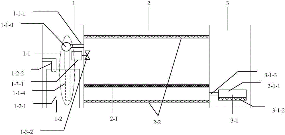 Fire-curing box