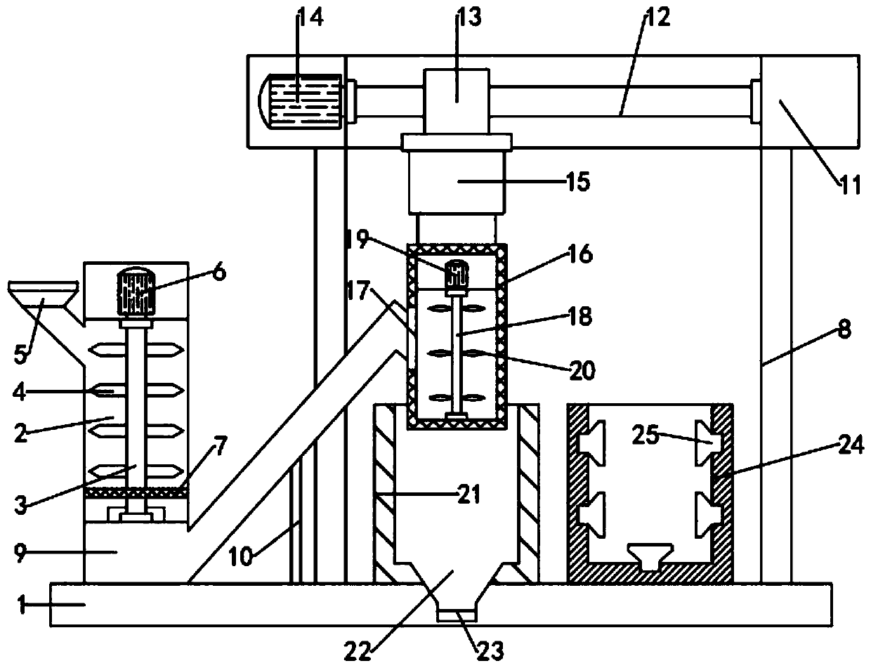 Forage treatment device for livestock breeding