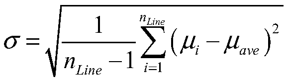 Power transmission network uniformity planning optimization method and system, medium and electronic equipment