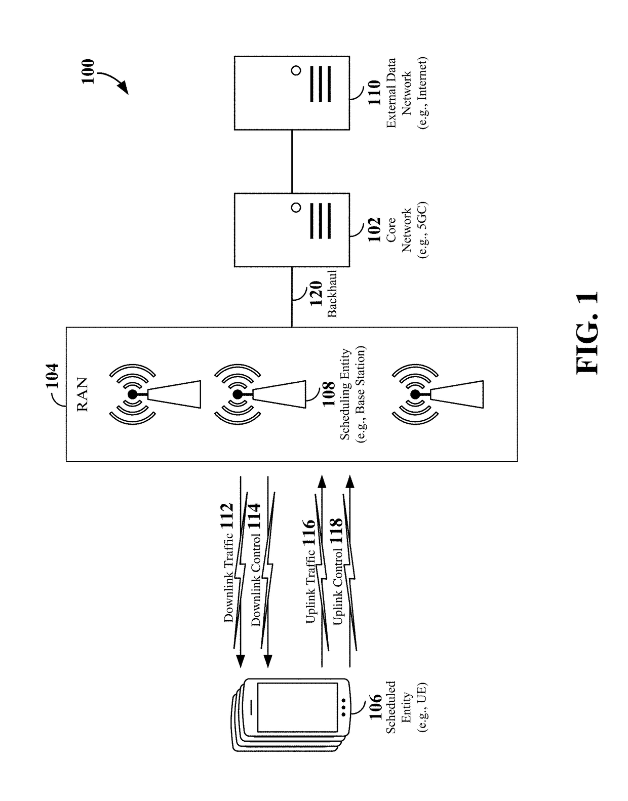 Flexible scheduling in new radio (NR) networks