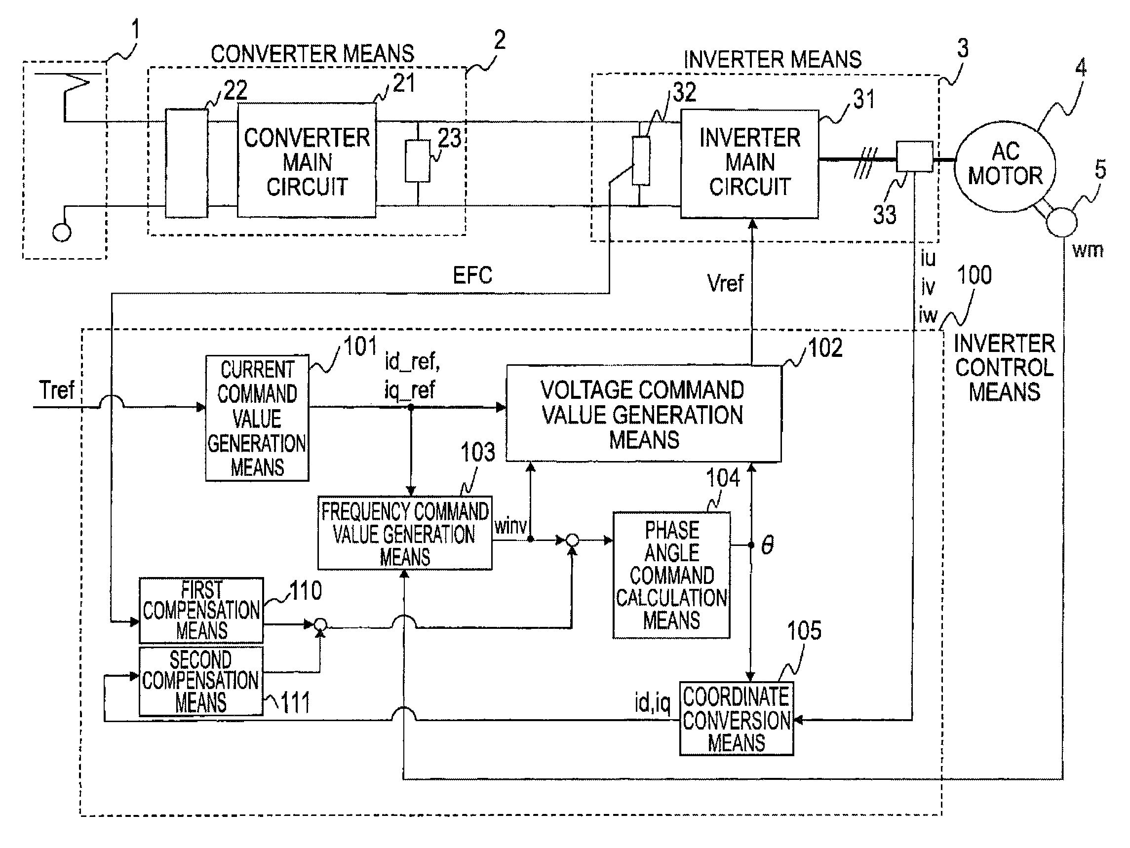 Power conversion device