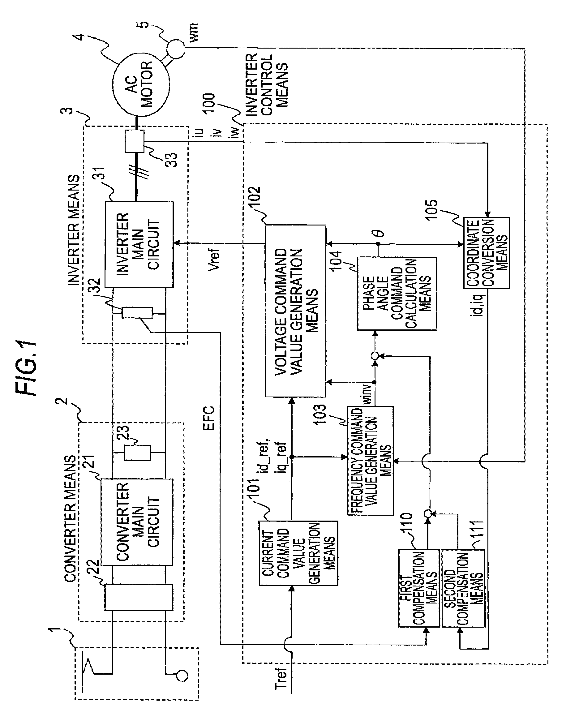 Power conversion device