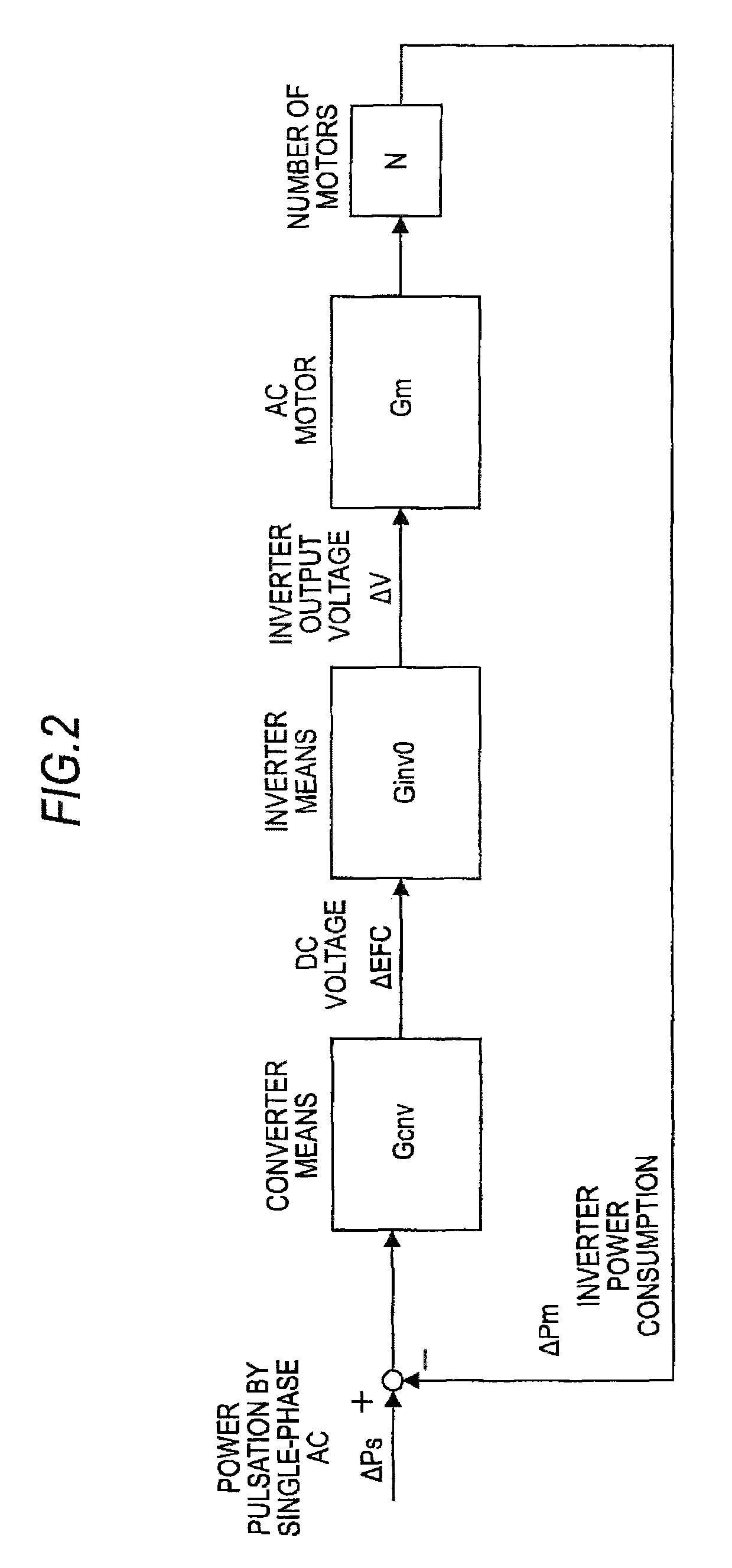 Power conversion device