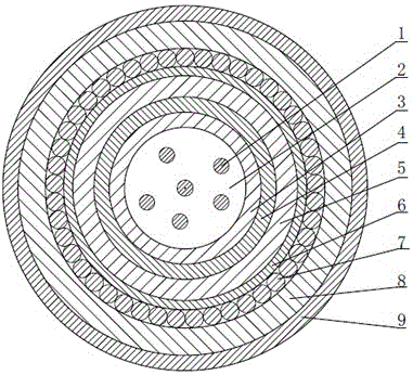 Rat-proof anti-termite fire-proof optical cable and manufacture method thereof