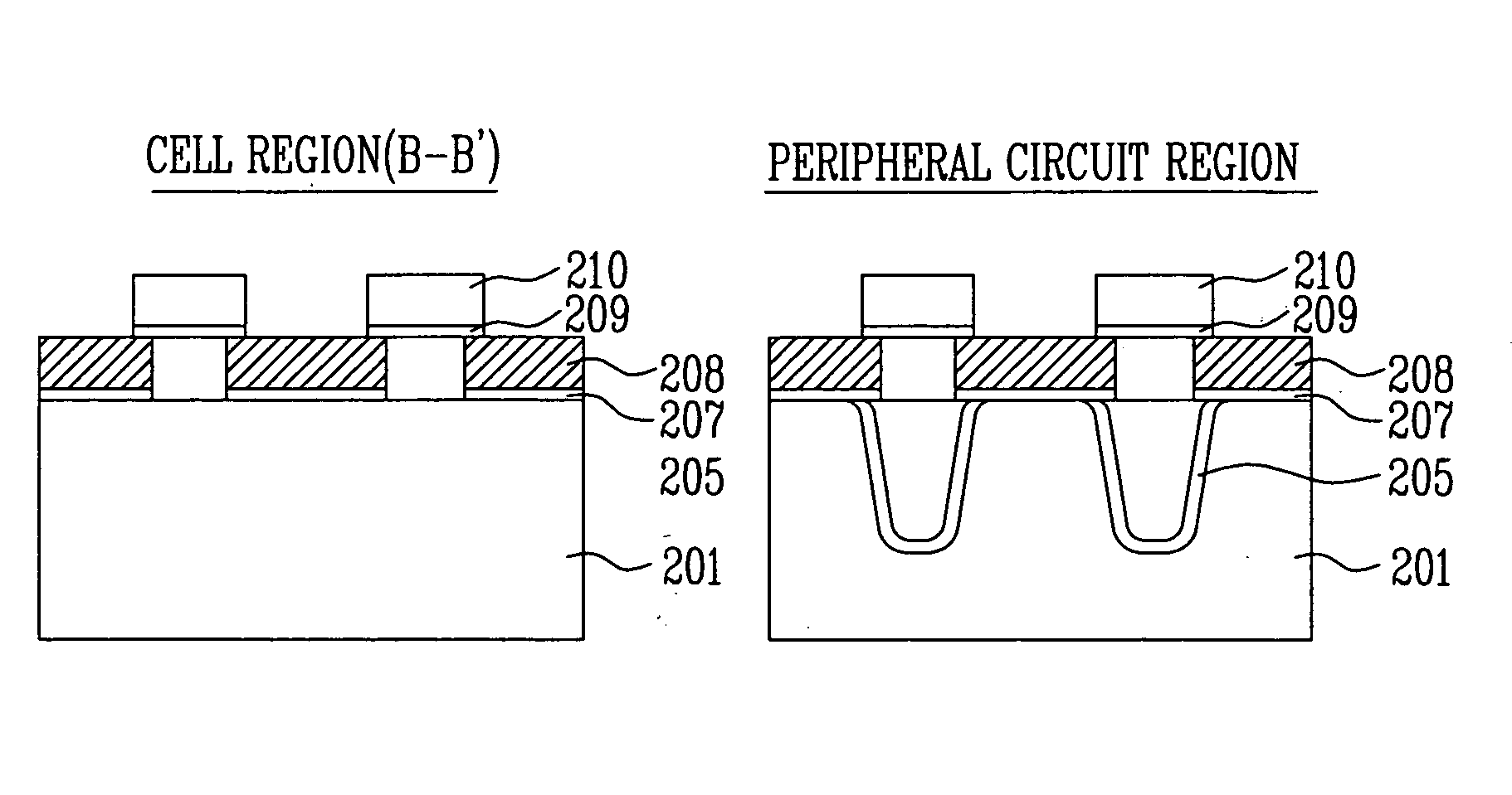 Semiconductor device and method of manufacturing the same