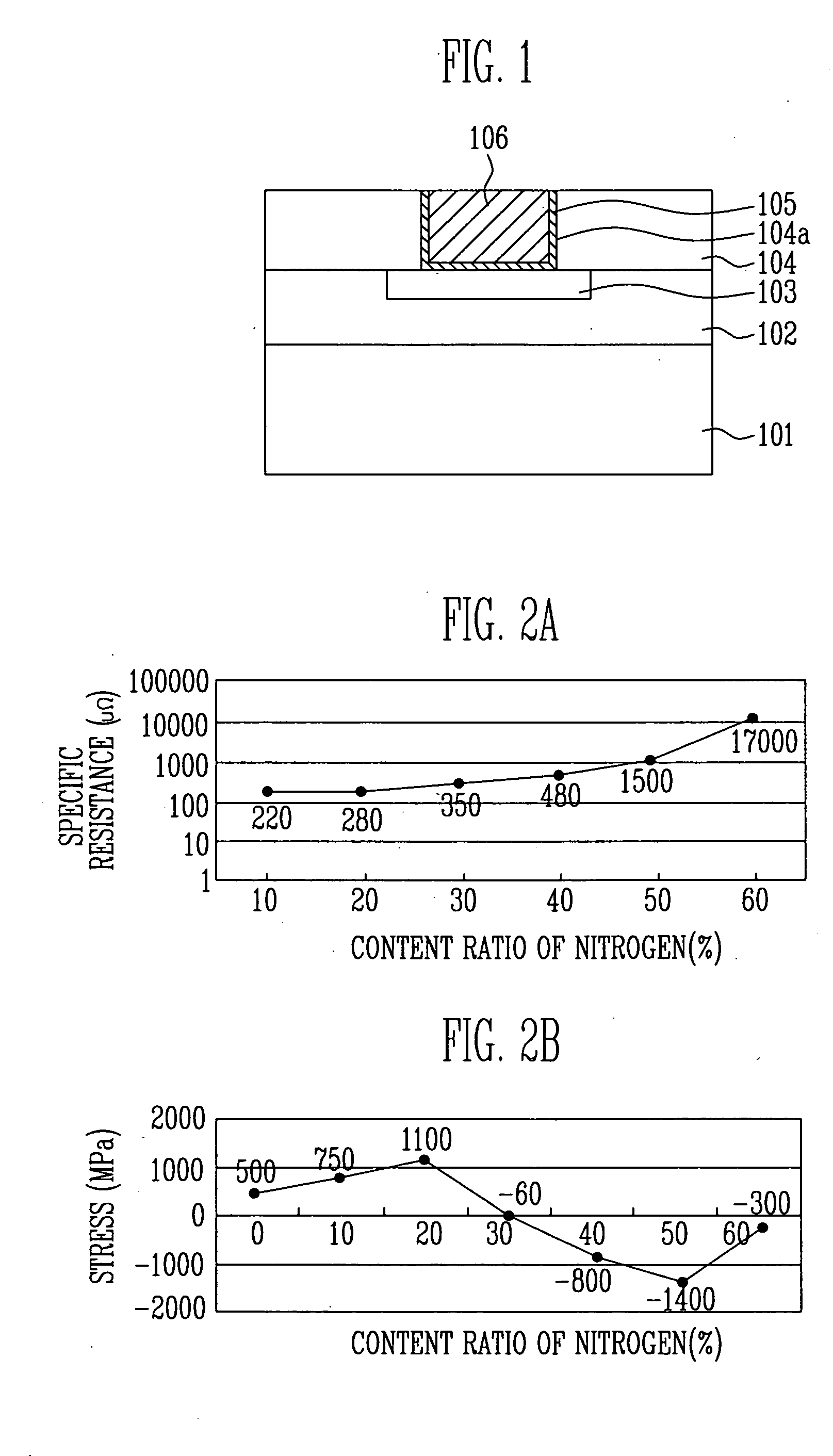 Semiconductor device and method of manufacturing the same