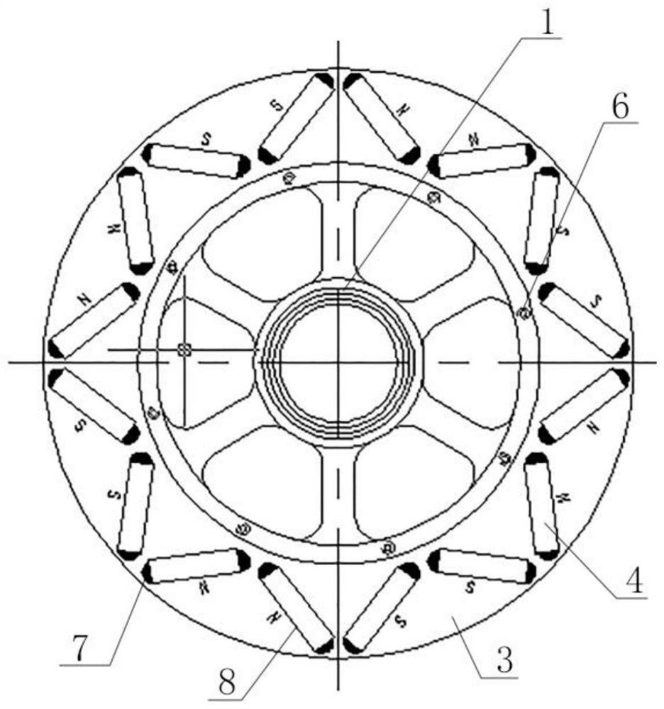 High-performance rotor based on electric transmission system