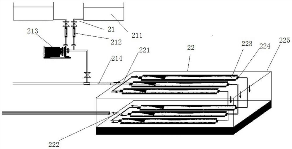 System for synergistically controlling corner gas by blocking gas wall and magnetized active agent and method