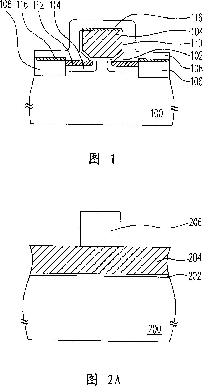 Semiconductor element and its manufacturing method