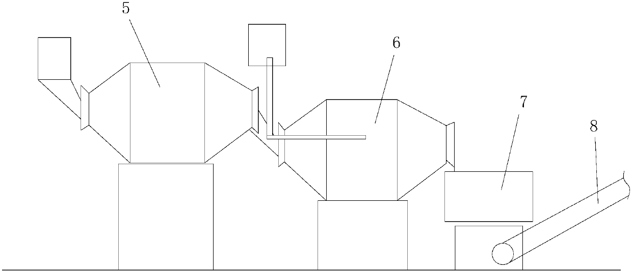 Inorganic fireproof plate and forming equipment thereof