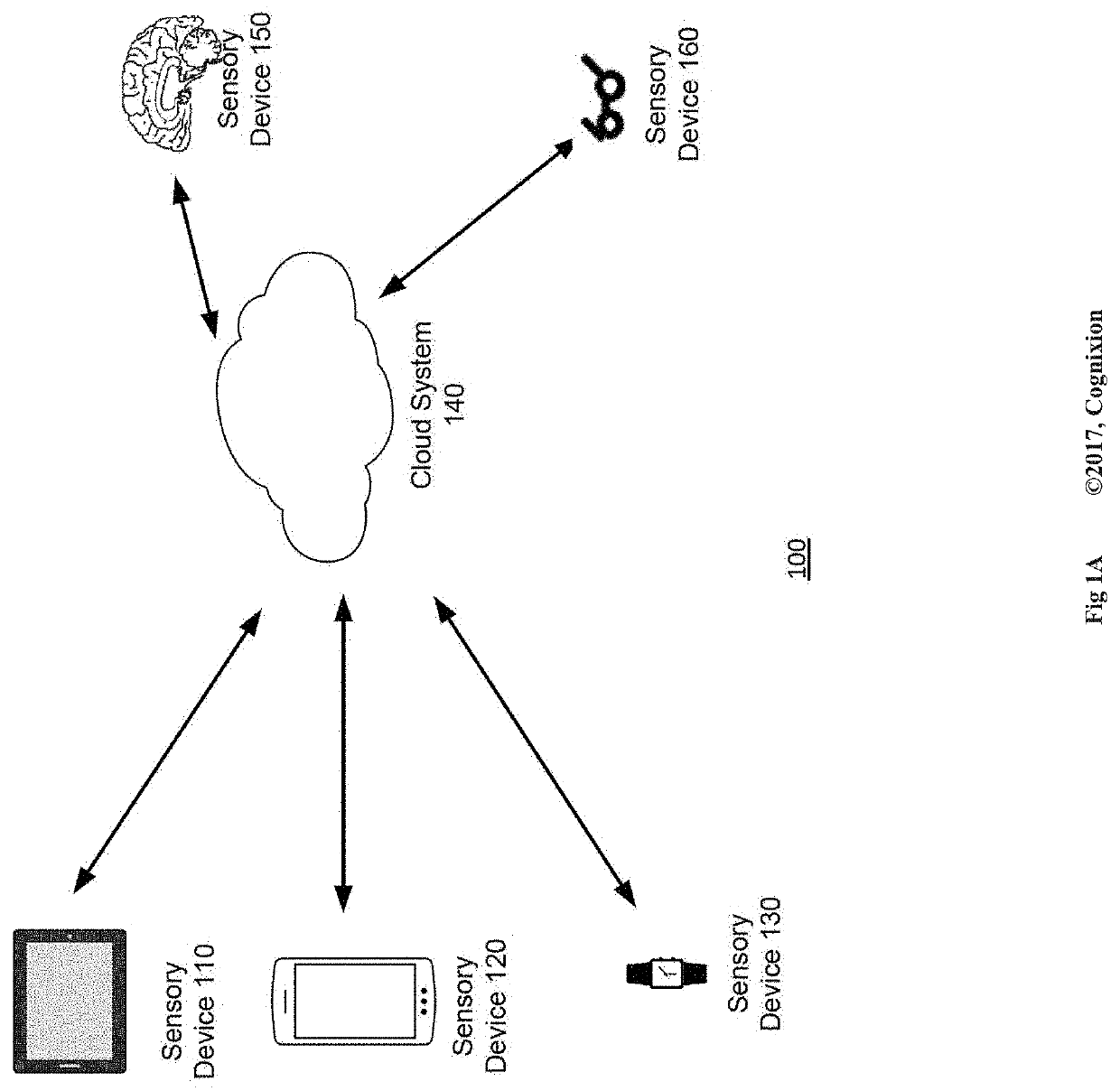 Nonverbal multi-input and feedback devices for user intended computer control and communication of text, graphics and audio