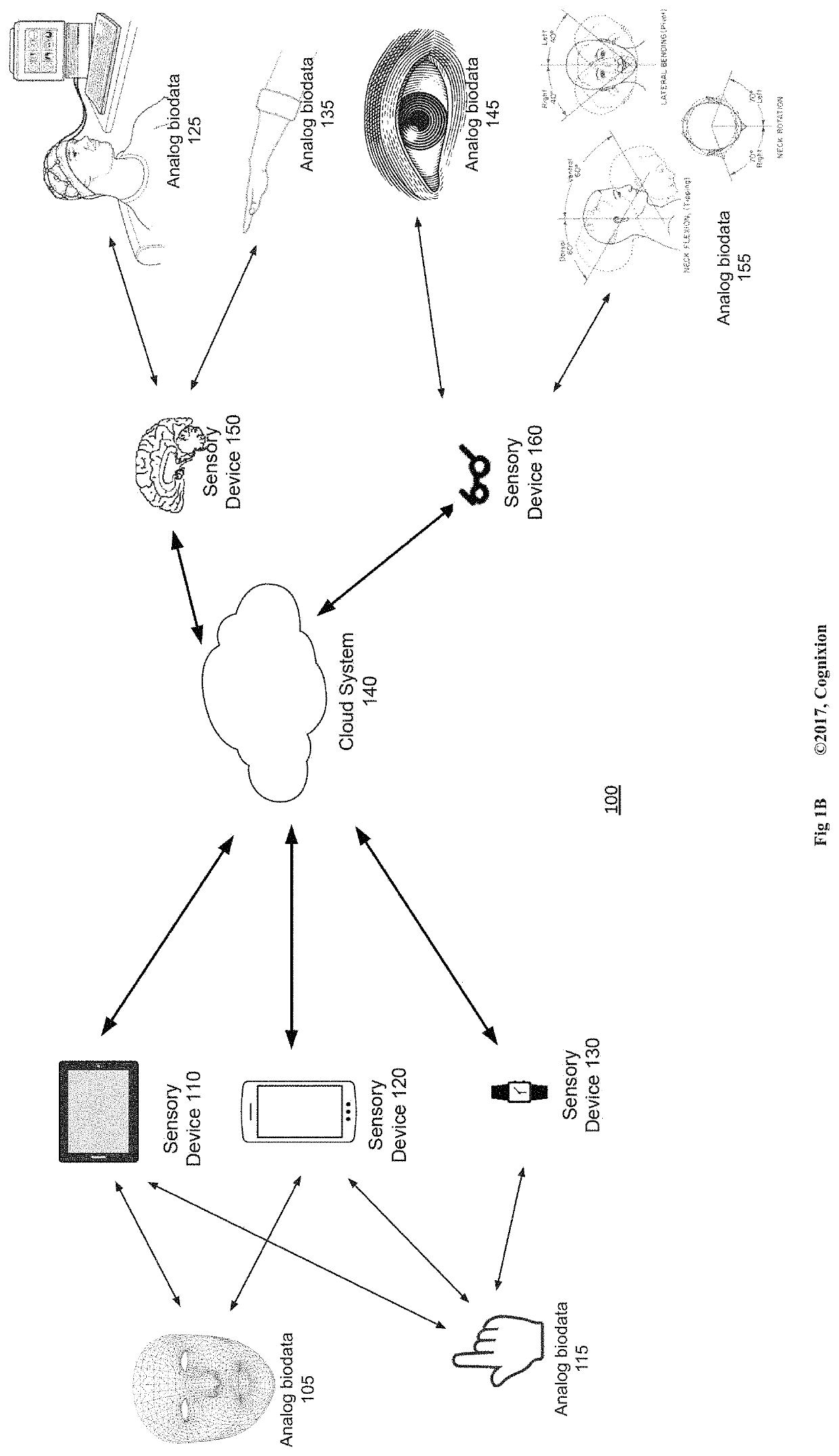 Nonverbal multi-input and feedback devices for user intended computer control and communication of text, graphics and audio