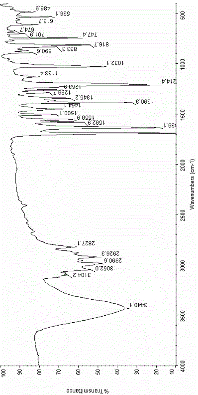 Substituent acetophenone group purpurine derivative of high-sensitivity color changing material and synthetic method thereof