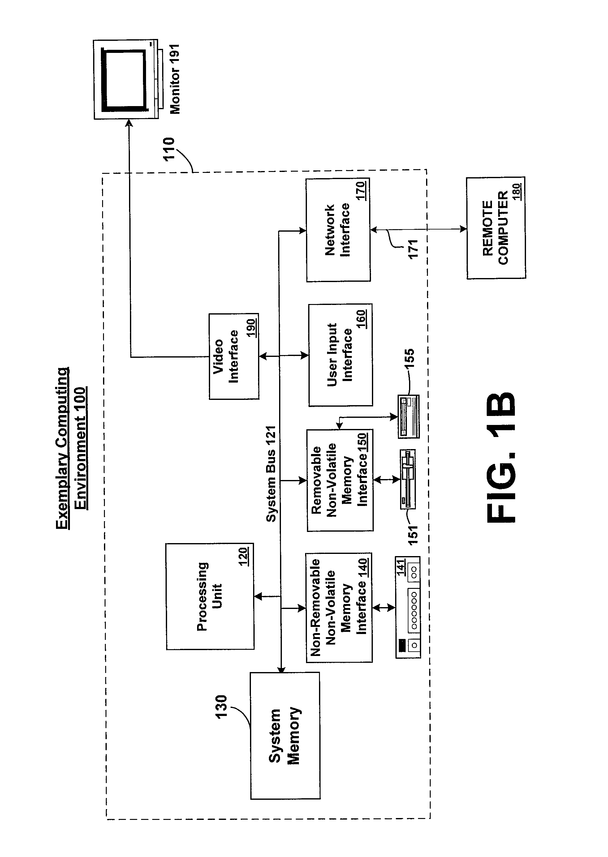 Systems and methods for indexing content for fast and scalable retrieval