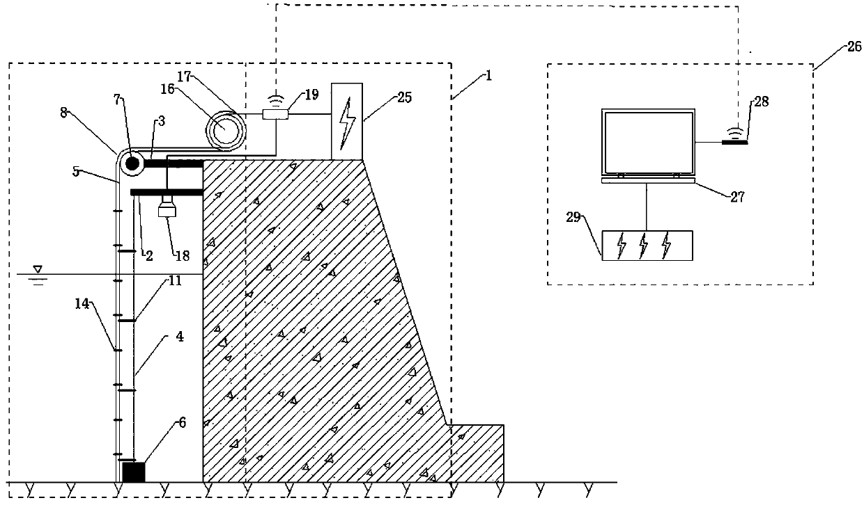 Reservoir dam front vertical water temperature wireless monitoring device