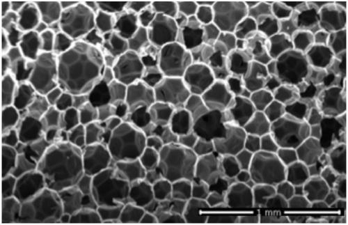 Secondary amine and alcohol amine alkaline foaming agent and application for preparing polyurethane spray foam materials