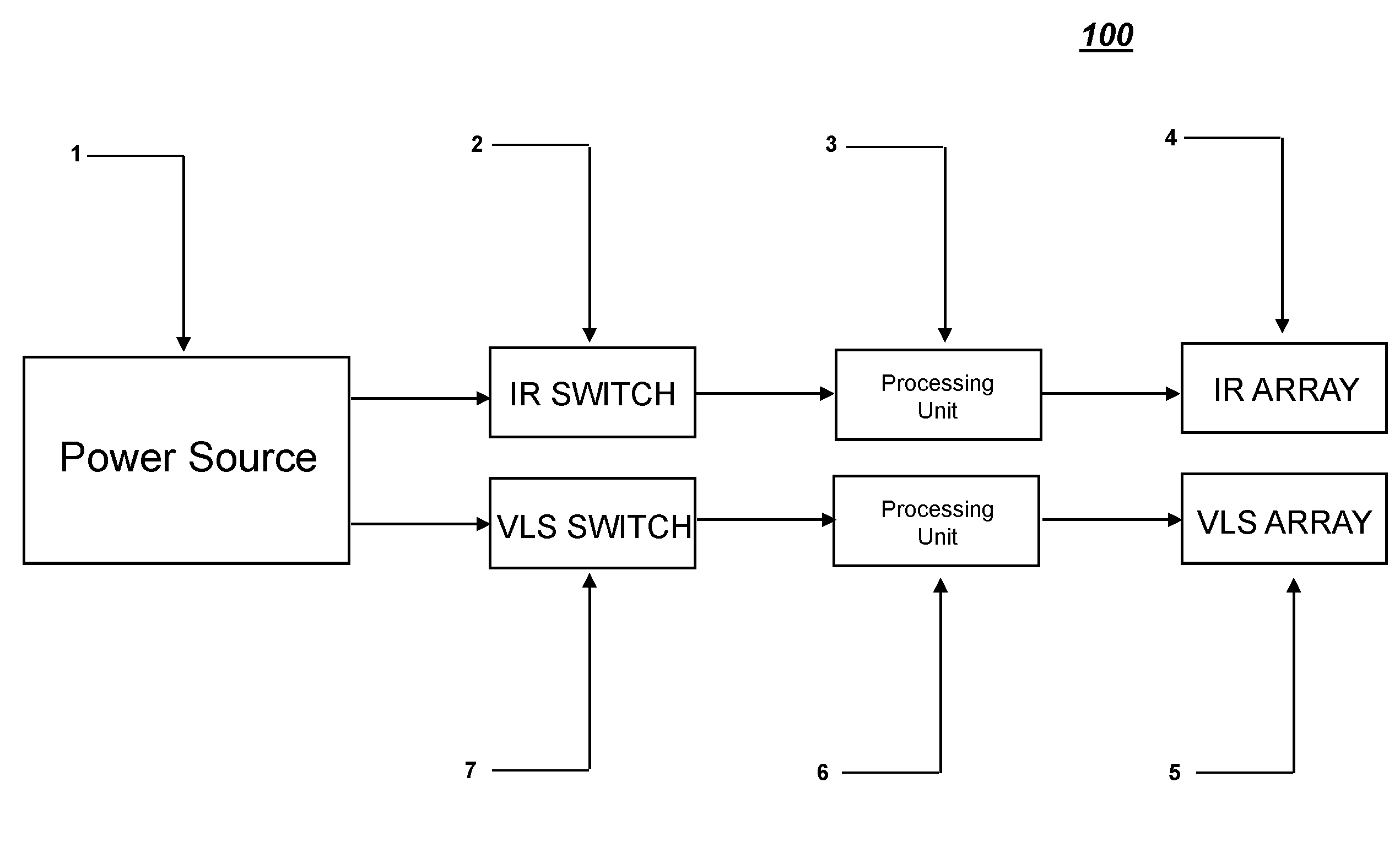 Ir/vls illumination system