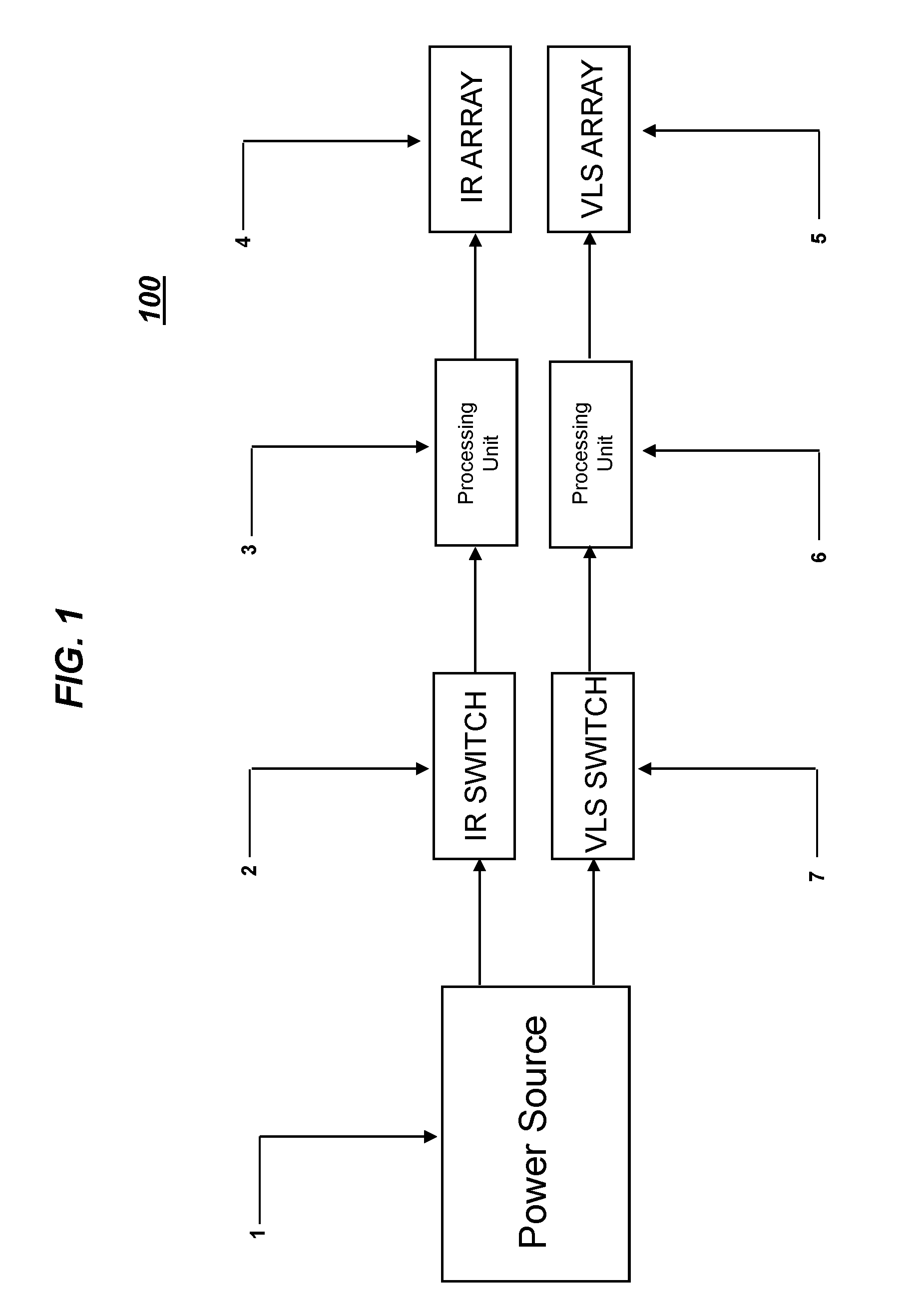 Ir/vls illumination system