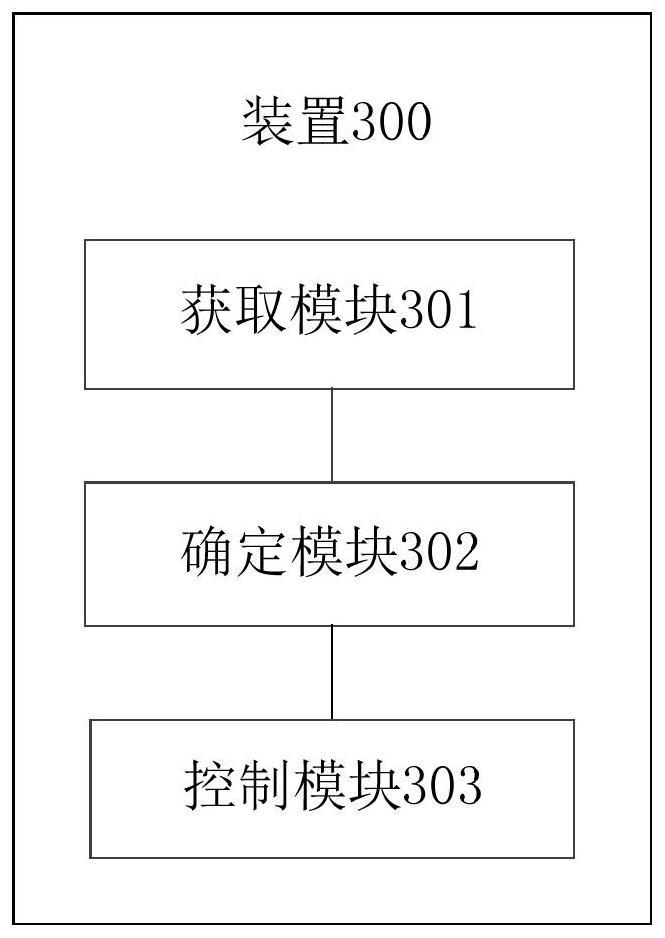 Method for realizing mechanical touch sense and electronic equipment