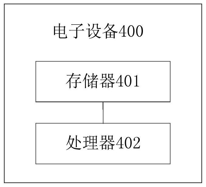 Method for realizing mechanical touch sense and electronic equipment