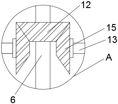 Turpentine extraction process