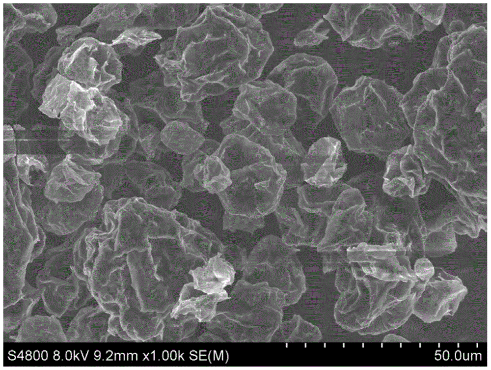 A kind of graphene material powder and preparation method