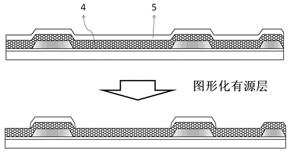 Active matrix organic light emitting diode driving back plate and preparation method of active matrix organic light emitting diode driving back plate