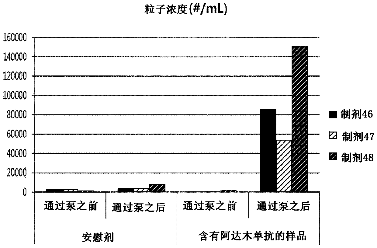 Liquid formulation of Anti-tnf alpha antibody