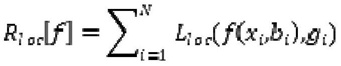 Power transmission line damper deformation defect detection method based on cascade R-CNN algorithm