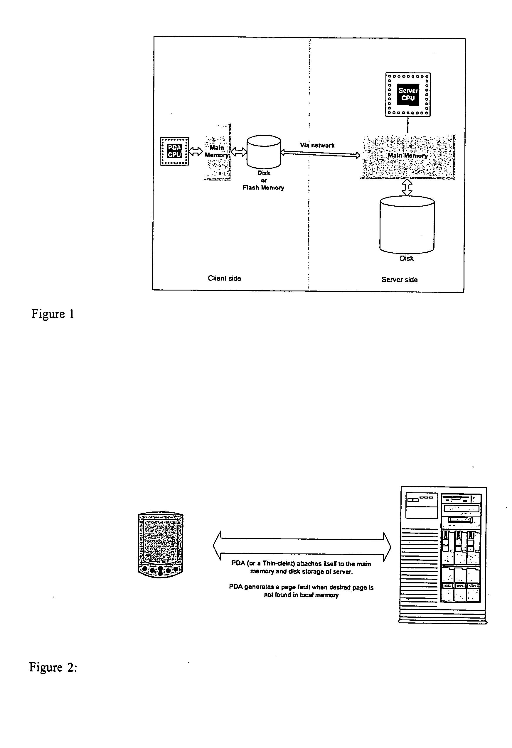 Method and apparatus for platform independent network virtual memory (PINVM) hierarchy